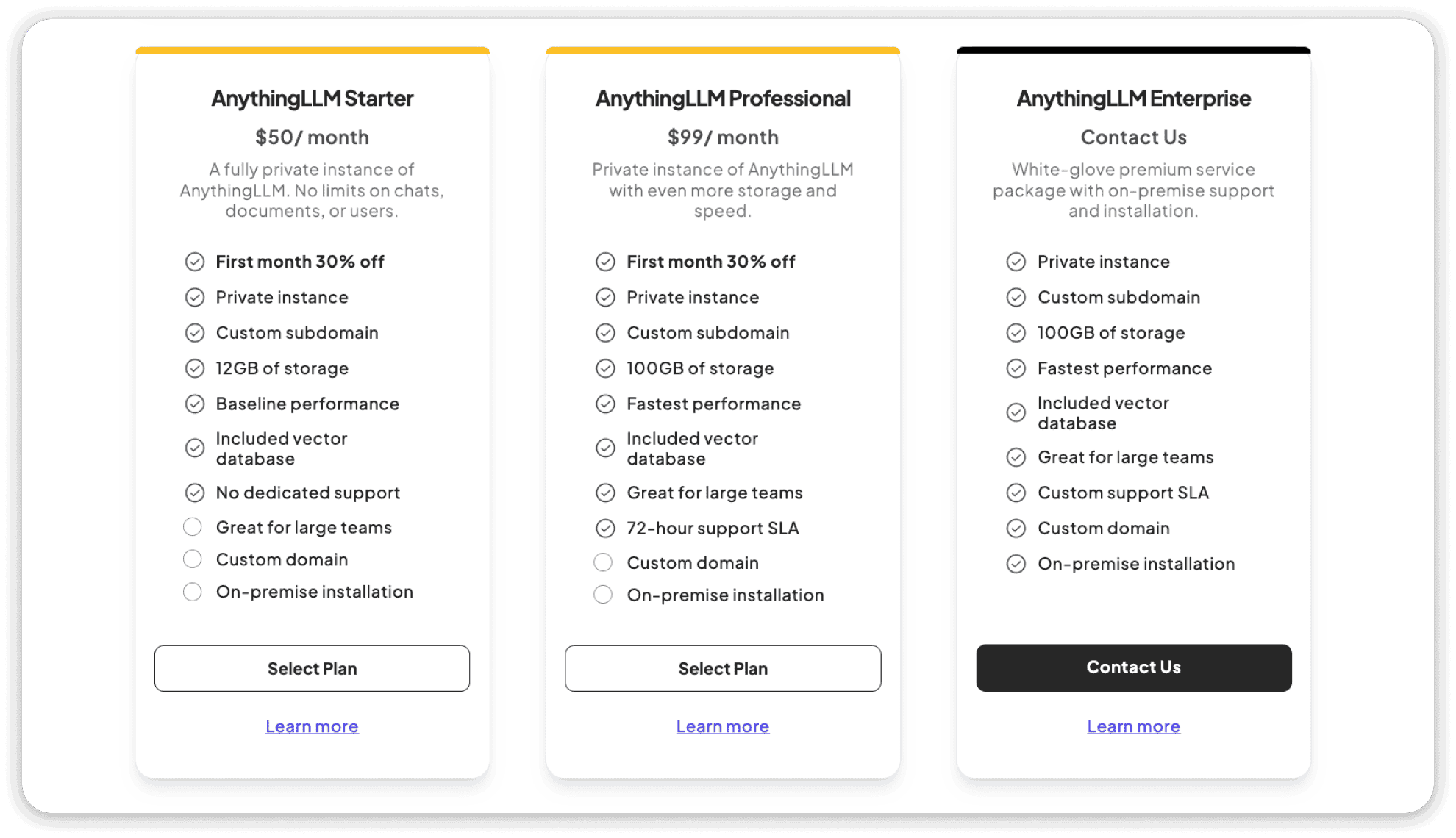 Methodius AI Cloud Pricing