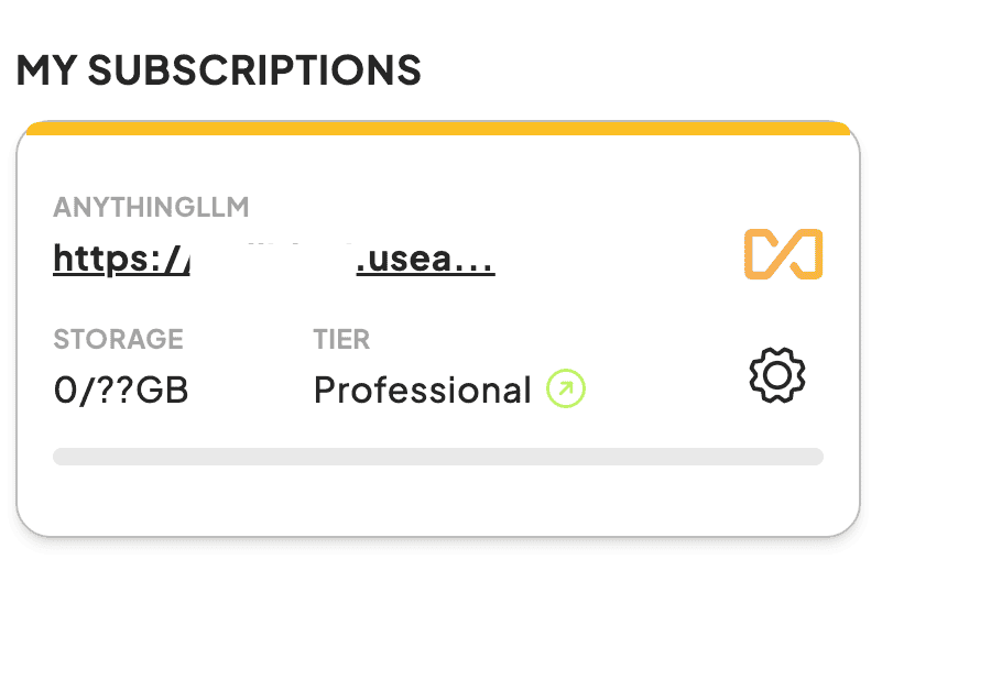 Methodius AI Subscription Item
