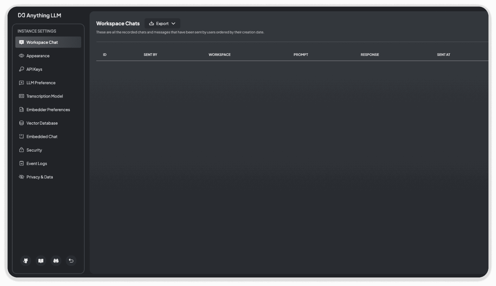 Methodius AI Workspace Chat Logs