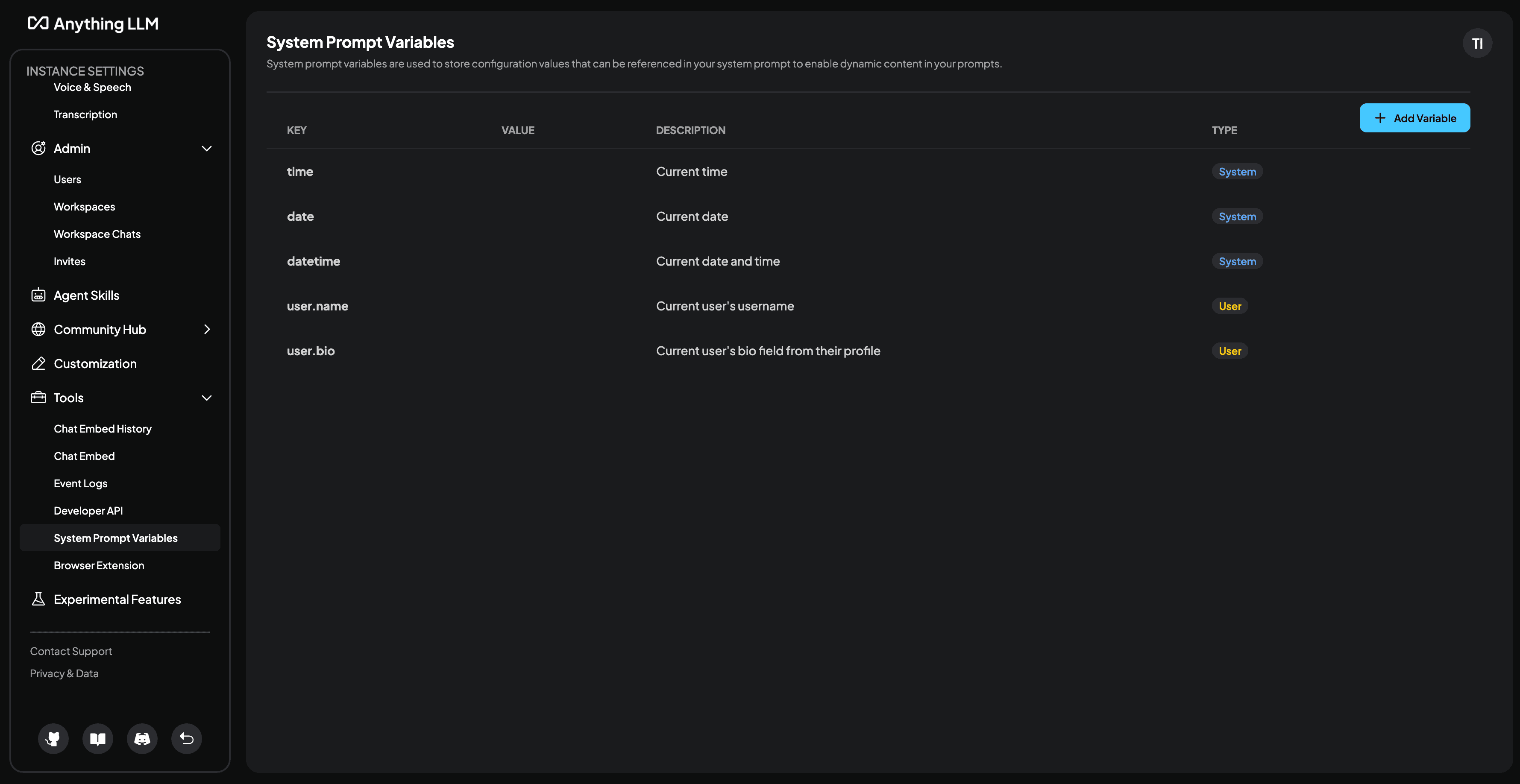 Methodius AI System Prompt Variables